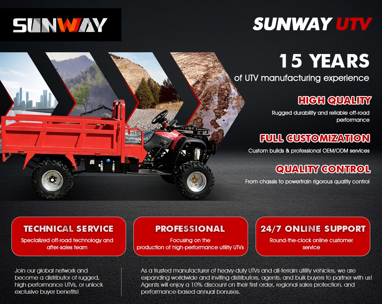 Power ATV - 2026 400CC Easy Co – Agriculture Farming Vehicles Bewertung und Preis