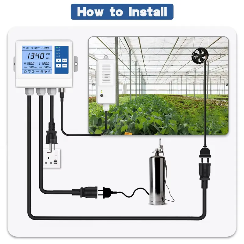 Smart Climate Controller Wifi  – Farming Agriculture Bewertung und Preis