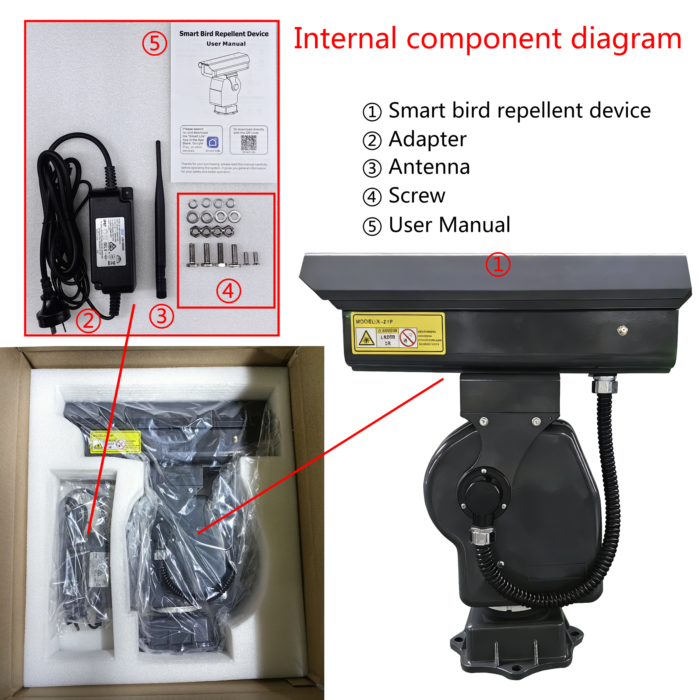 Powerful 2W Green  Bird Repell – Precision Farming Smart Agriculture Bewertung und Preis